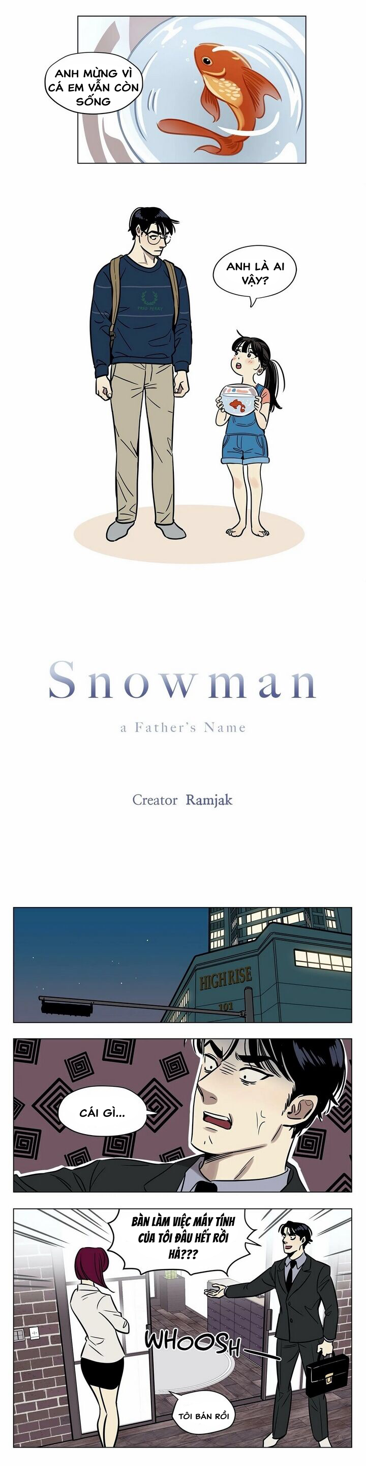snow man chapter 2.5 1