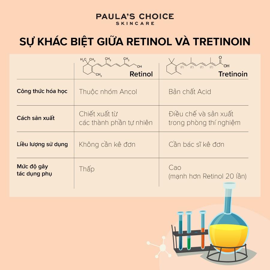 Tinh chất làm mờ vết nám, giảm nếp nhăn sâu và đốm nâu Paula's Choice Clinical 1% Retinol Treatment