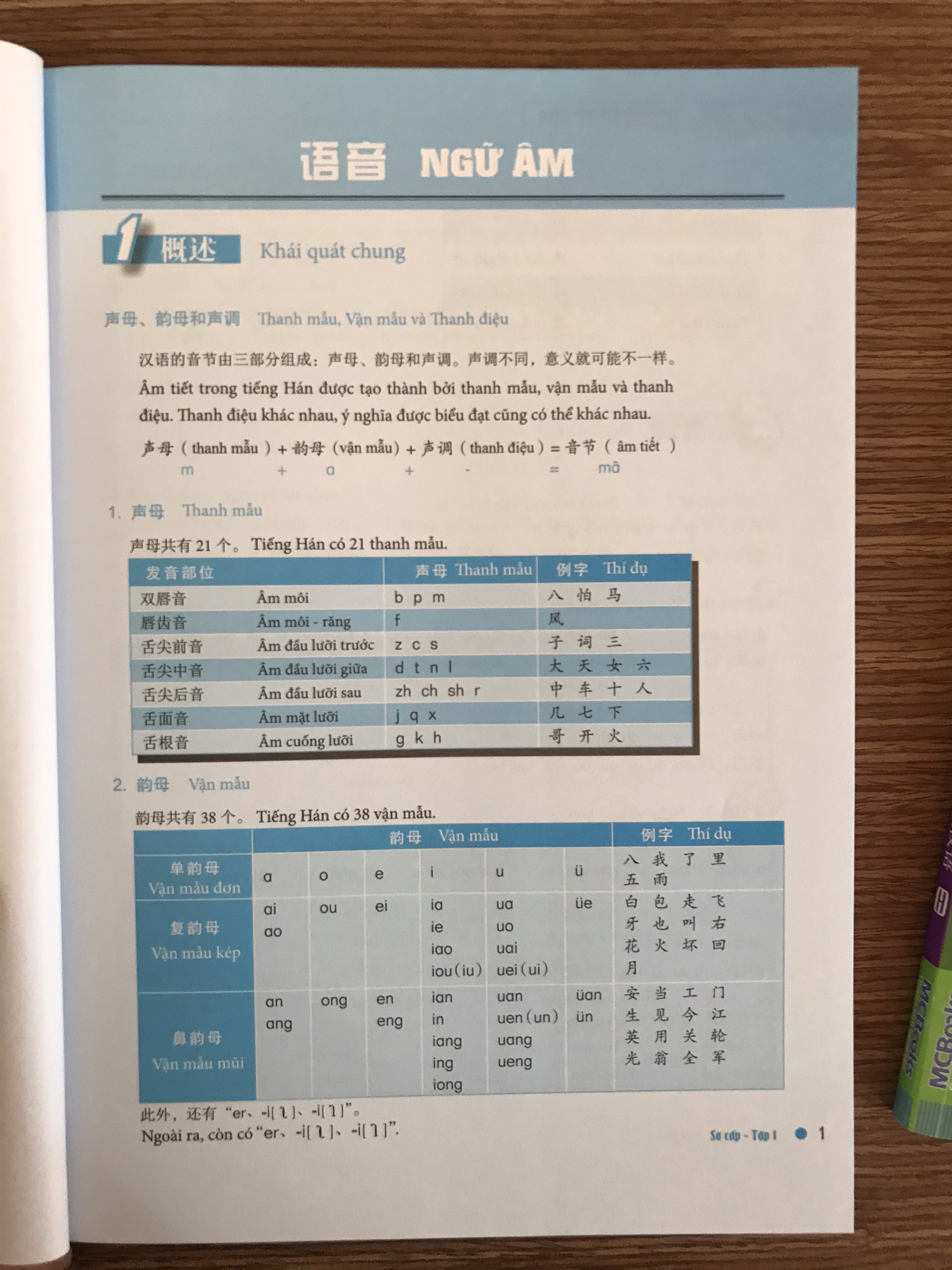 Speaking Matrix - 2 Phút Nói Tiếng Anh Như Gió - Kèm App Online