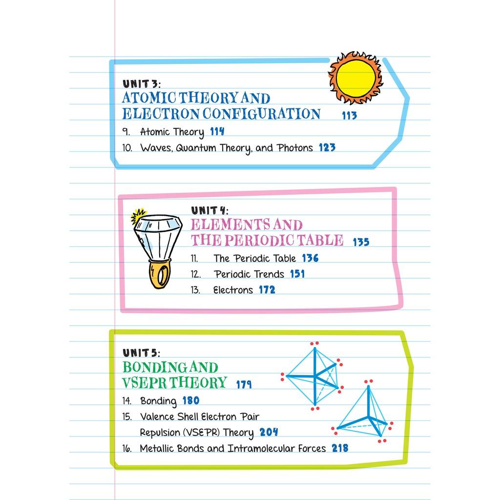 Sách Everything you need to ace geomistry and chemistry Sổ tay hình học, hóa học ( Bộ 2 cuốn, lớp 8 - lớp 12 ) )