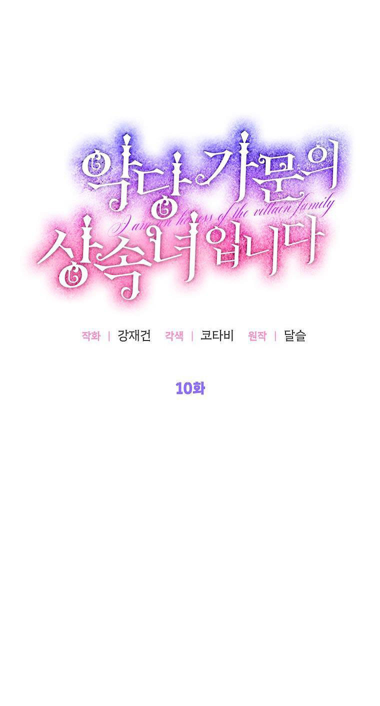 tôi là nữ thừa kế của gia tộc phản diện chapter 10.2 1