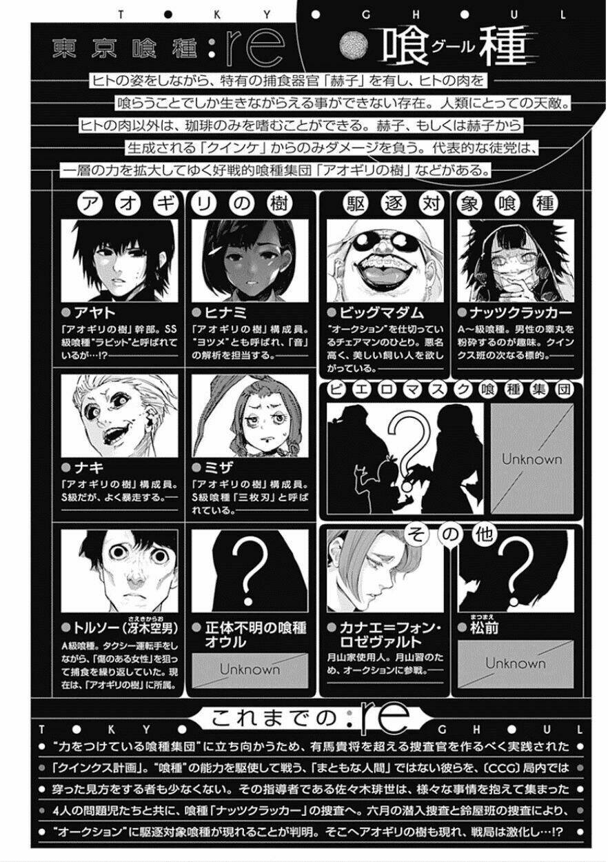 ngạ quỷ vùng tokyo 2 chapter 32.5 8