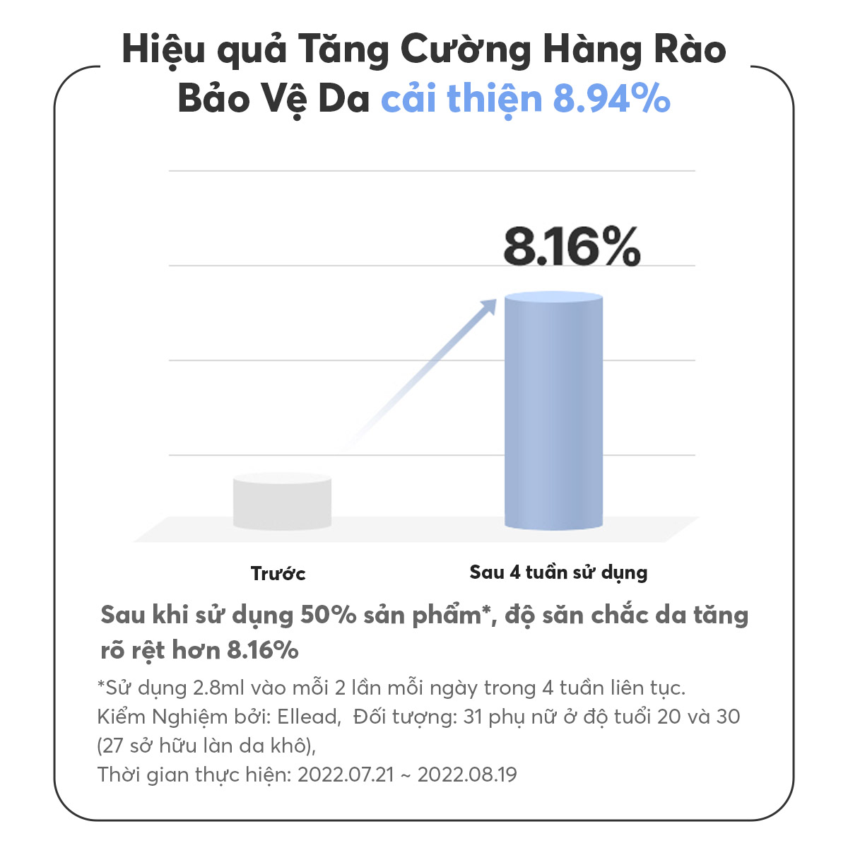 [Phiên bản trải nghiệm] Nước Cân Bằng Dưỡng Ẩm Creamskin Cerapeptide Refiner Laneige 25ml