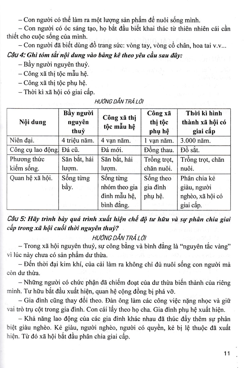 Sách tham khảo- Trả Lời Câu Hỏi Trắc Nghiệm Và Tự Luận Lịch Sử 10 (Biên Soạn Theo Chương Trình GDPT Mới)_HA