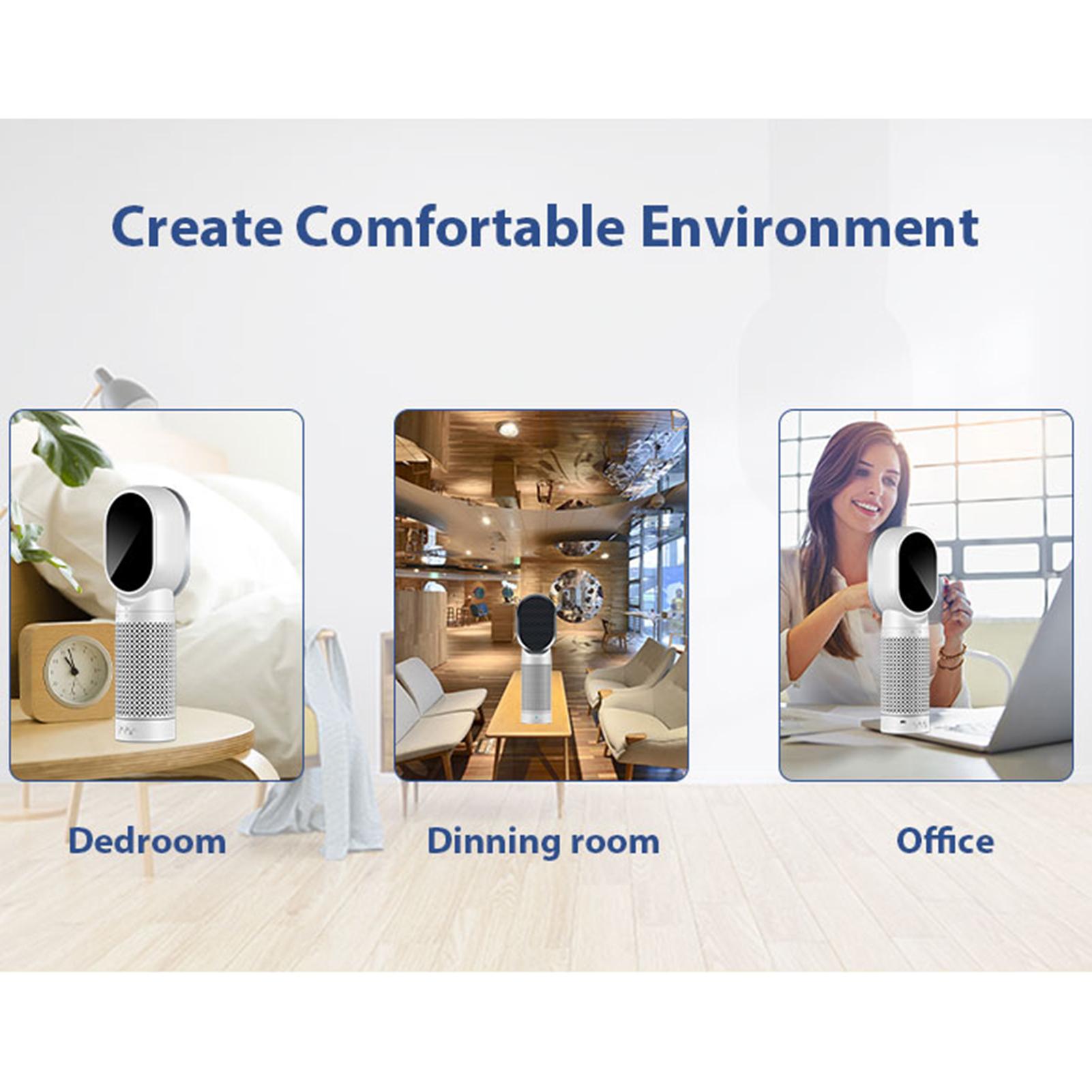 Máy Lọc Không Khí Hepa Anion Để Bàn F001 Khử Mùi Tại Nhà