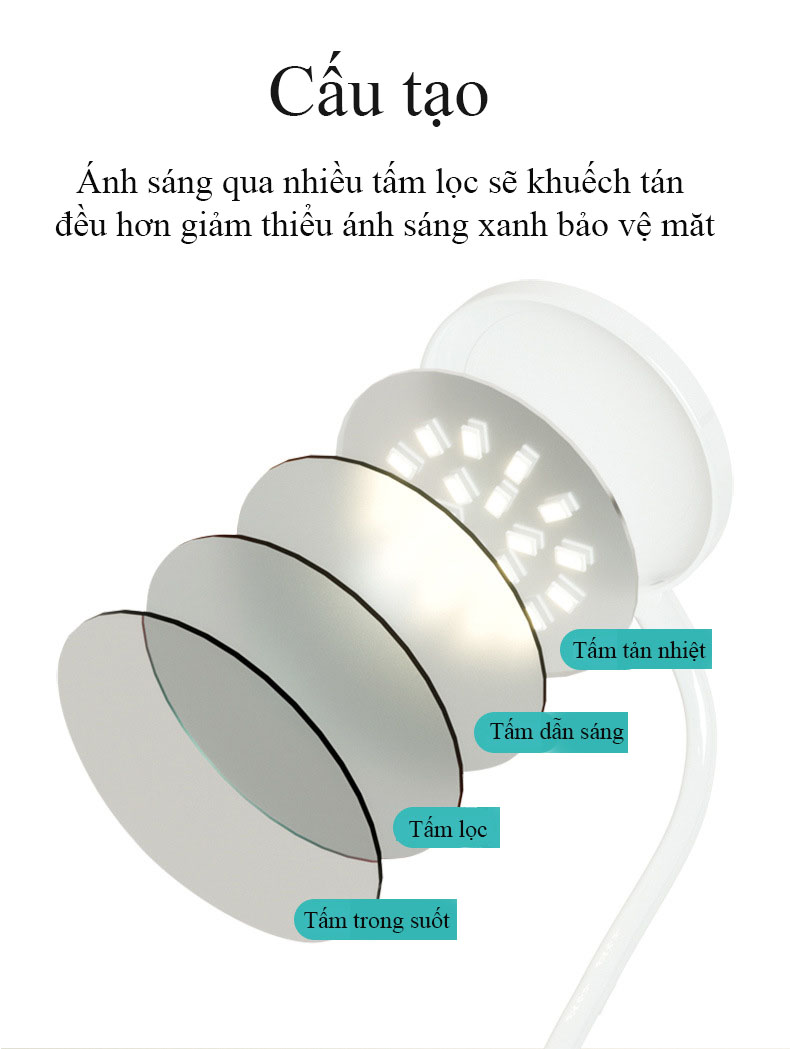 Đèn Bàn Học Đọc Sách Chống Cận, Đèn Bàn Làm Việc, Đèn Ngủ Sang Trọng Cao Cấp Kẹp Bàn – 03 Mức Độ Ánh Sáng Vàng Bảo Vệ Mắt Chống Cận - Hàng Chính Hãng - VinBuy