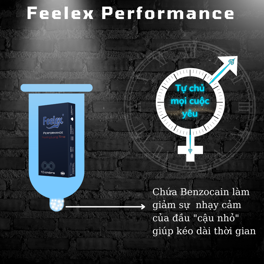 Bao cao su Feelex Performance Premium siêu mỏng, kéo dài thời gian quan hệ, hộp 10bcs