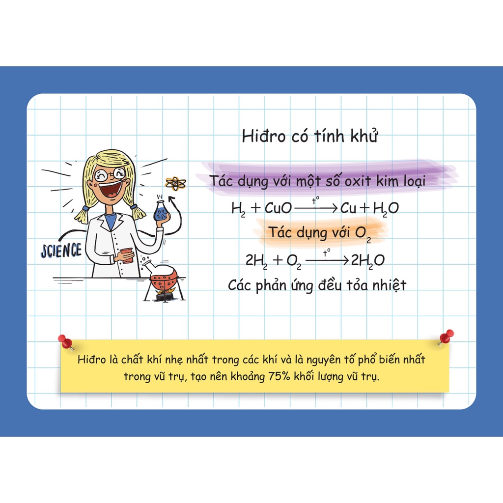 Flashcard Vui Học Hóa: Nguyên Tố - Hợp Chất Hóa Học