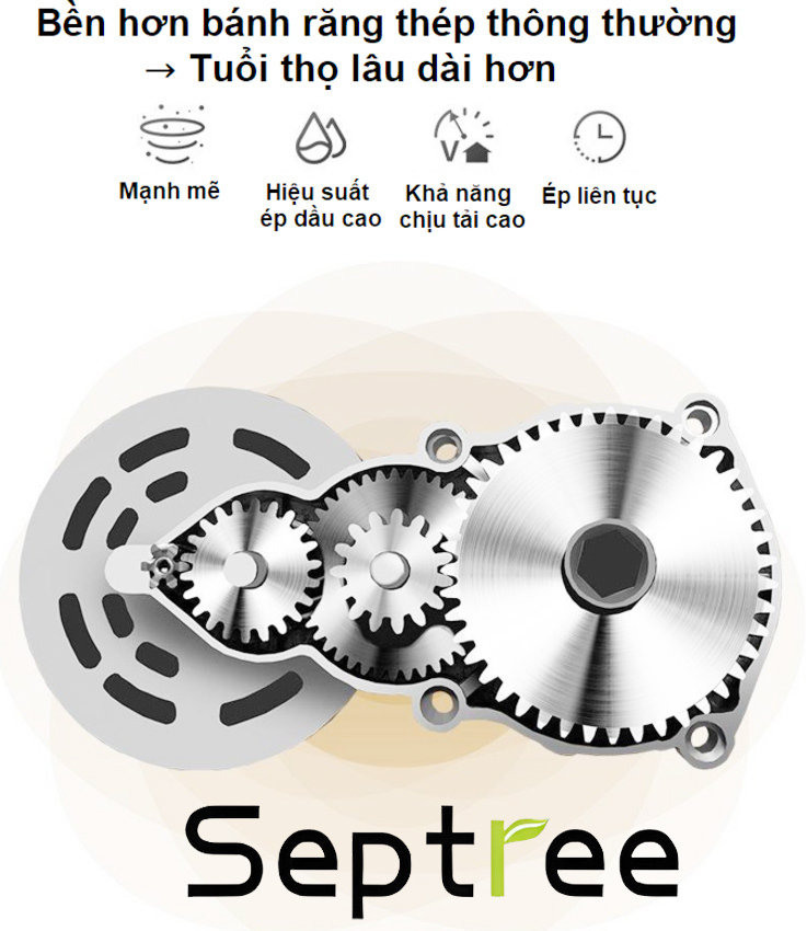 Máy ép dầu ăn thực vật dùng trong gia đình thương hiệu Mỹ cao cấp Septree X9 - Công suất 1300W - Hàng nhập khẩu