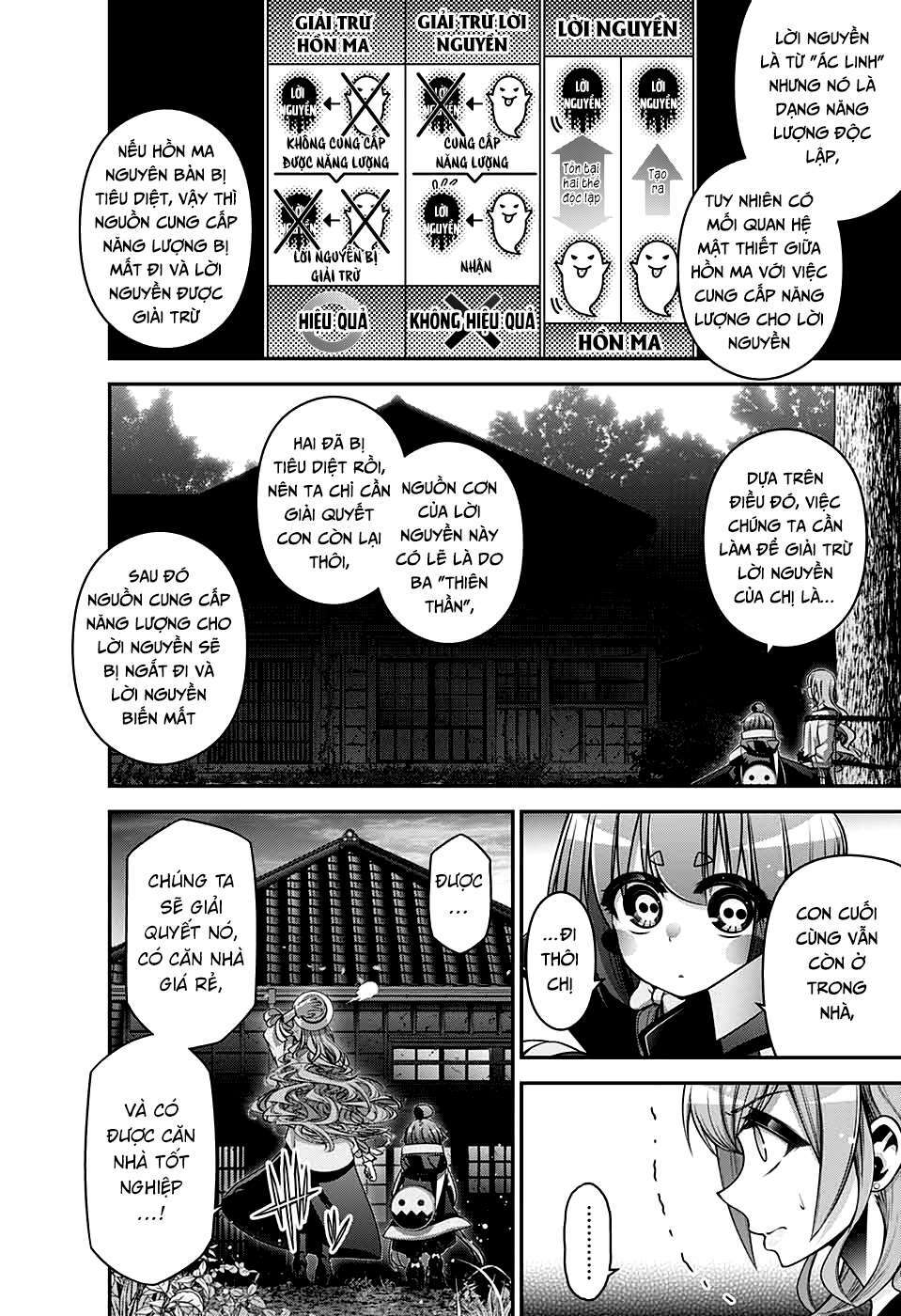 thợ săn ác linh chapter 22 8