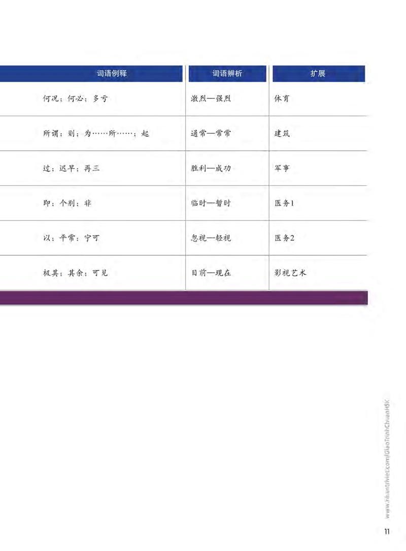 Giáo Trình Chuẩn HSK 5 - Tập 1