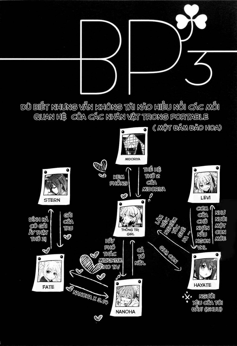 mahou shoujo lyrical nanoha a's portable chapter 3 7