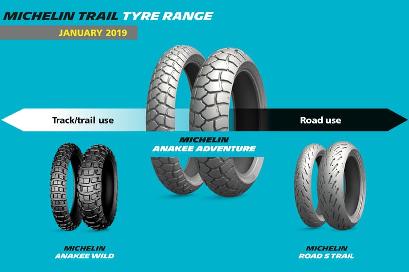 Vỏ xe motor Michelin Anakee Adventure 110/80 R19 (59V) và 150/70 R17 (69V)