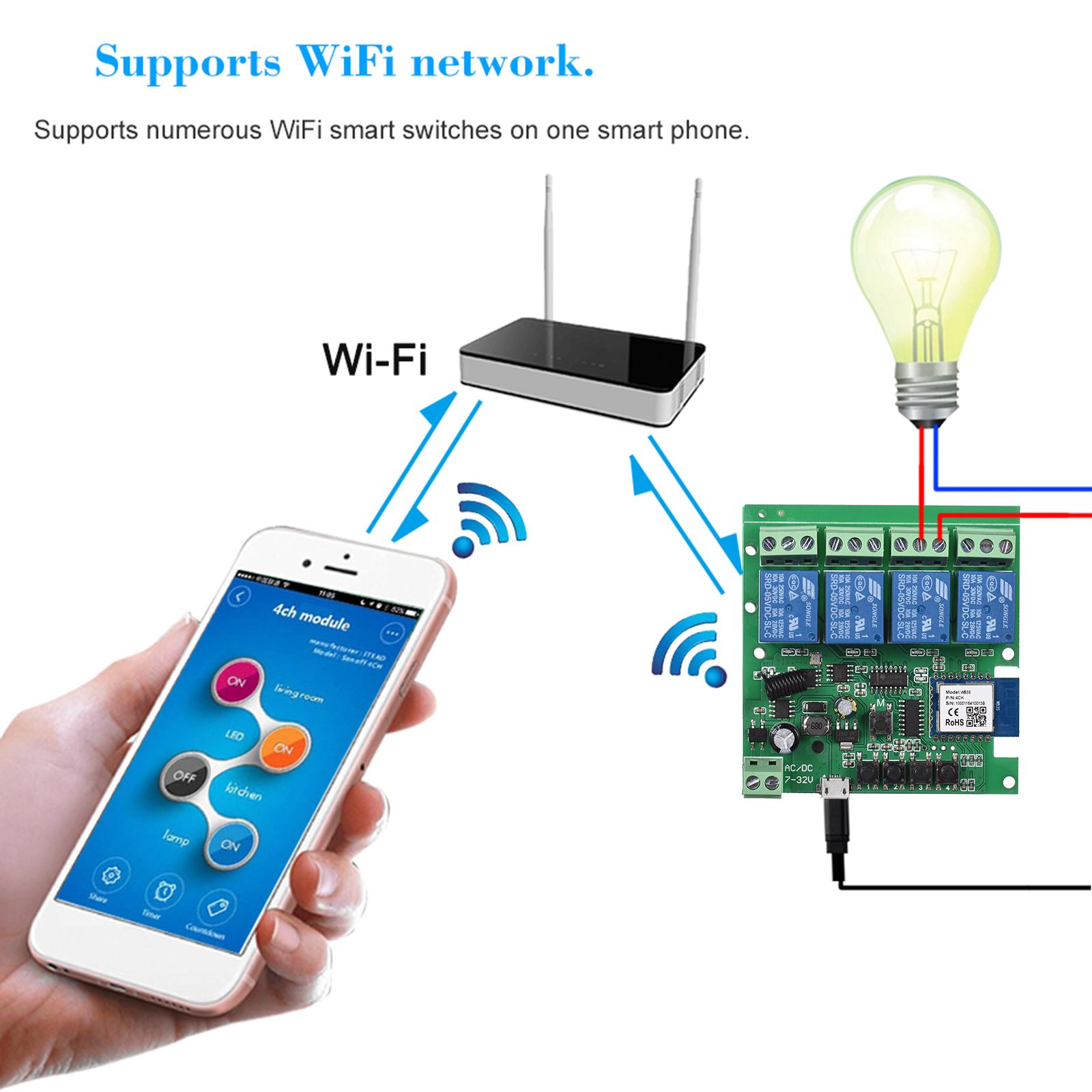Tuya WiFi+BT 433Mhz Smart Remote Control Wireless Switch Universal Module 4ch DC 5V Wifi Switch Timer Phone APP Remote Control Support Alexa Google Home Voice Control for Smart Home