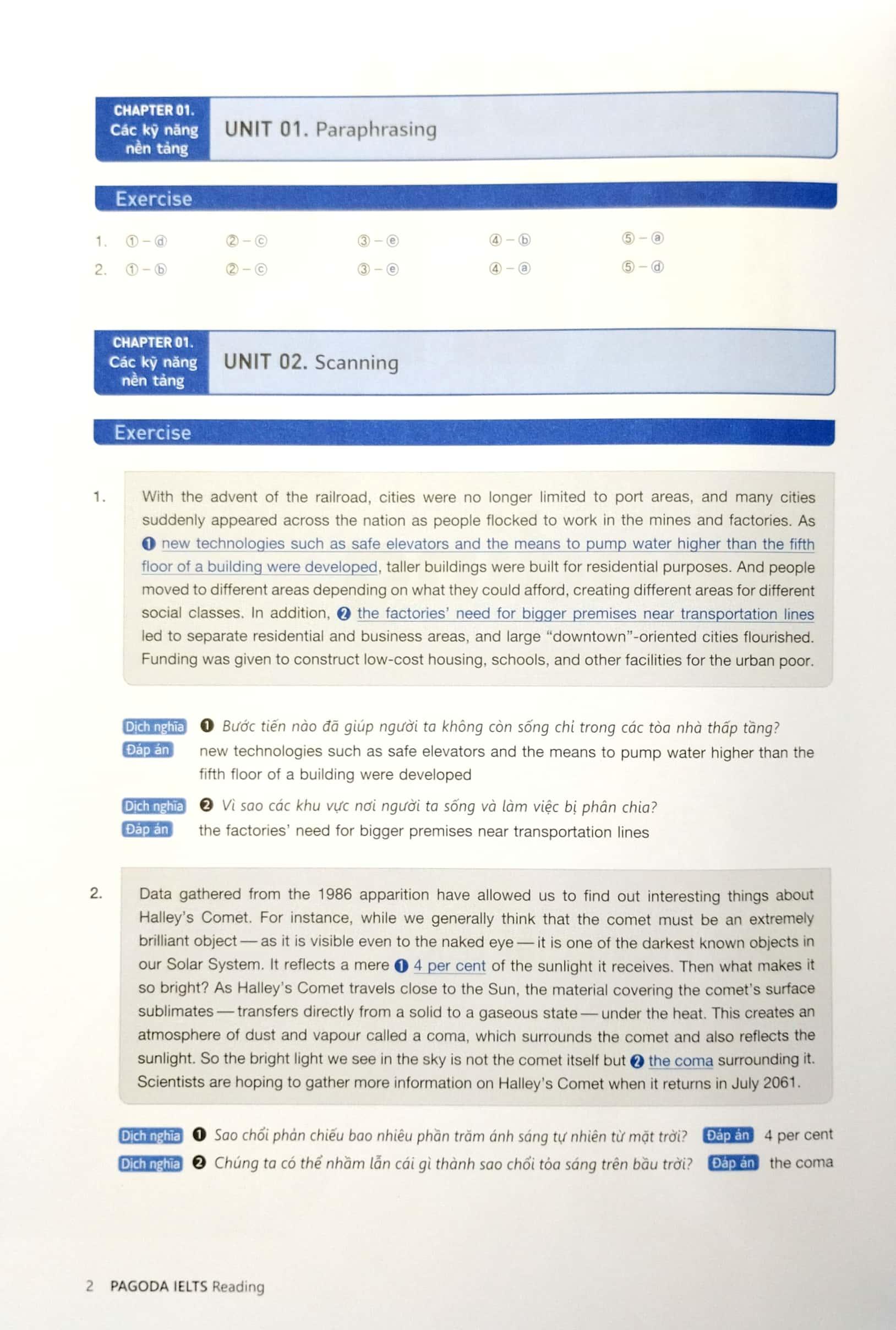 Pagoda IELTS Reading