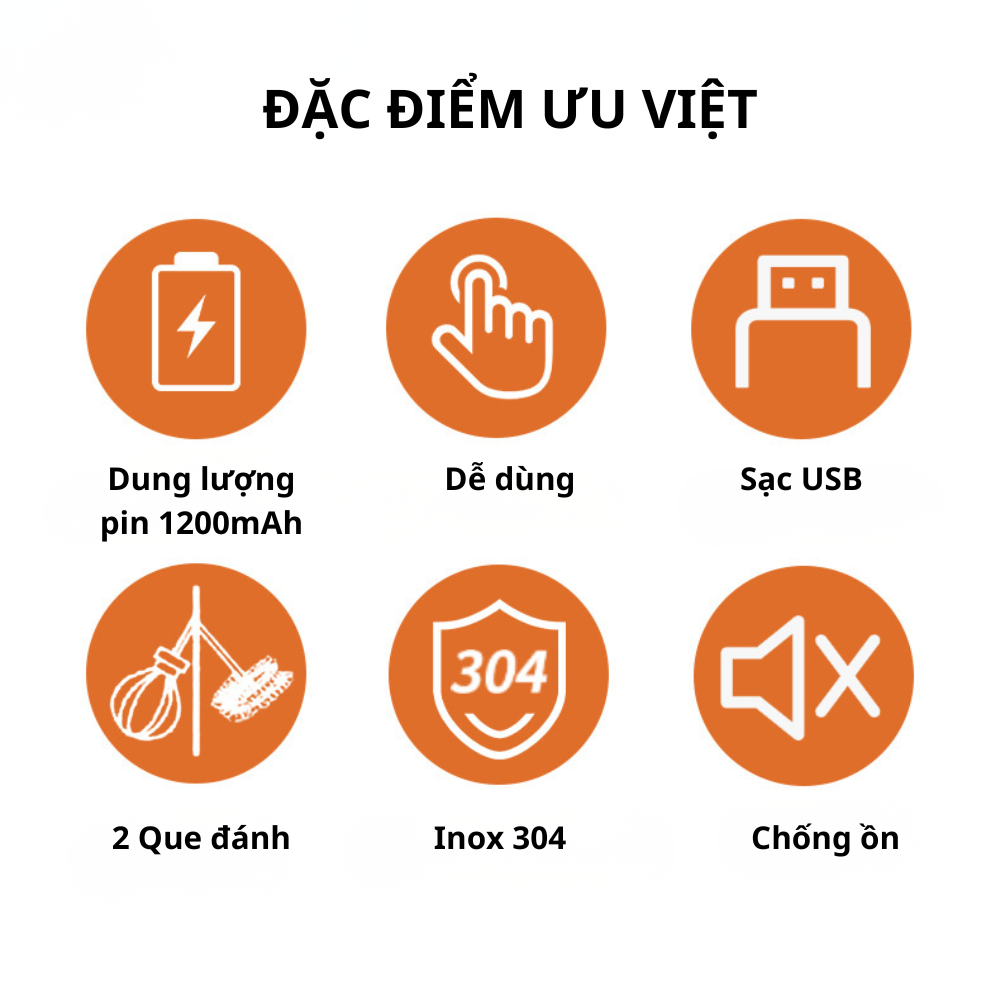 Máy đánh bọt cầm tay KHÔNG DÂY LB-02018 đa năng 2in 1, đánh trứng, tạo bọt, có sạc USB tiện lợi - DELIYA - HÀNG CHÍNH HÃNG