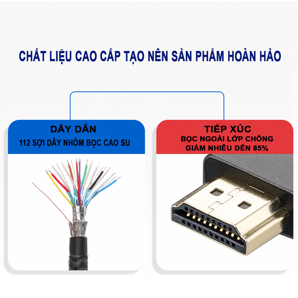 Cáp HDMI 2.0 Seasy bọc dù siêu bền hỗ trợ 4K 60Hz 3D đầu mạ vàng cho TV/ máy chiếu/ PS4/ laptop – Hàng chính hãng