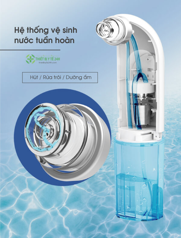 Máy Hút Mụn , May Hut Mun Làm Sạch Sâu "Không Ngán" Bất Cứ Loại Mụn Nào