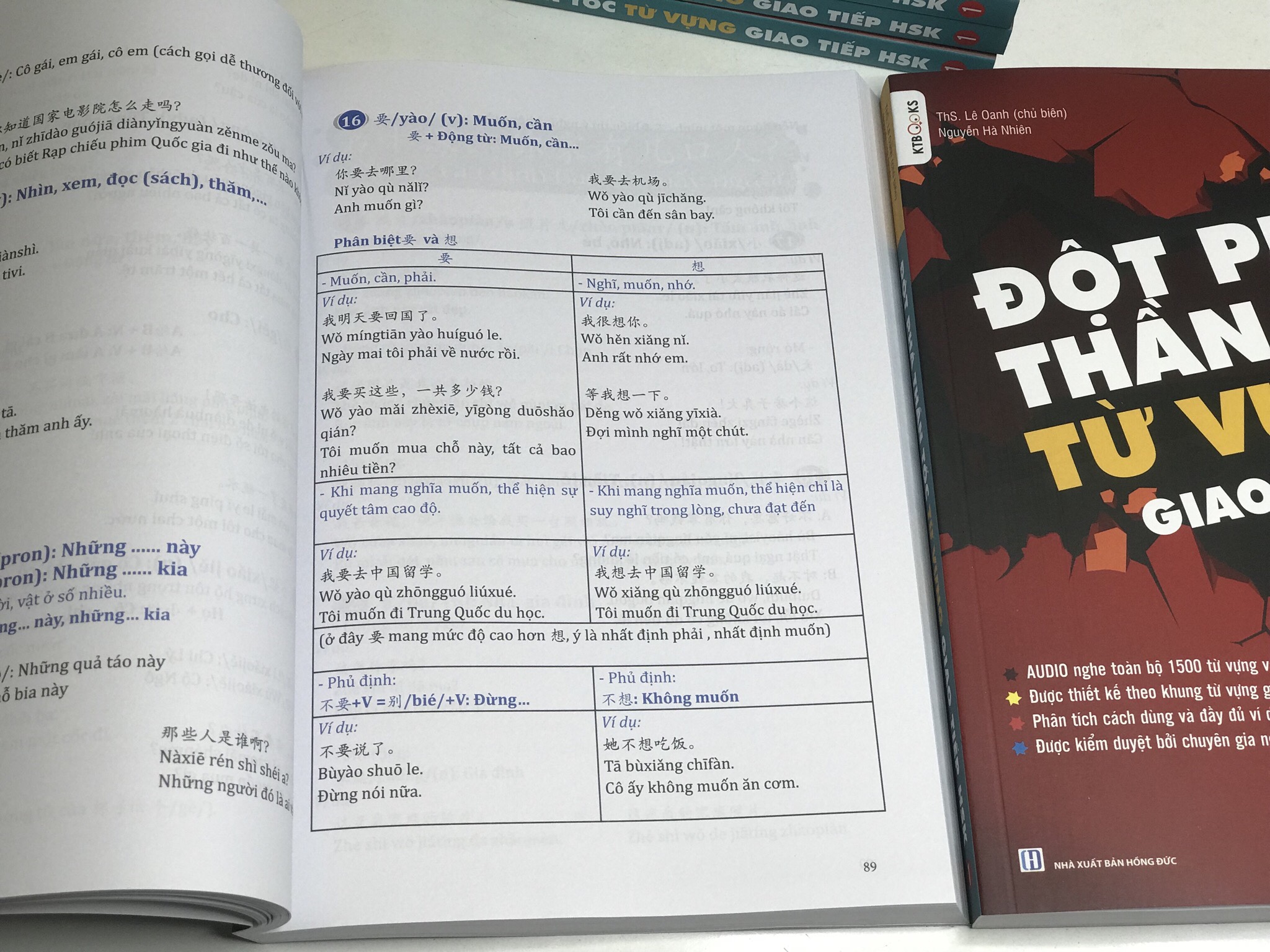 Đột Phá Thần Tốc Từ Vựng Giao Tiếp HSK tập 1 ( Phân tích cách dùng và đầy đủ ví dụ minh họa cho từng từ vựng , Kèm DVD Audio nghe )