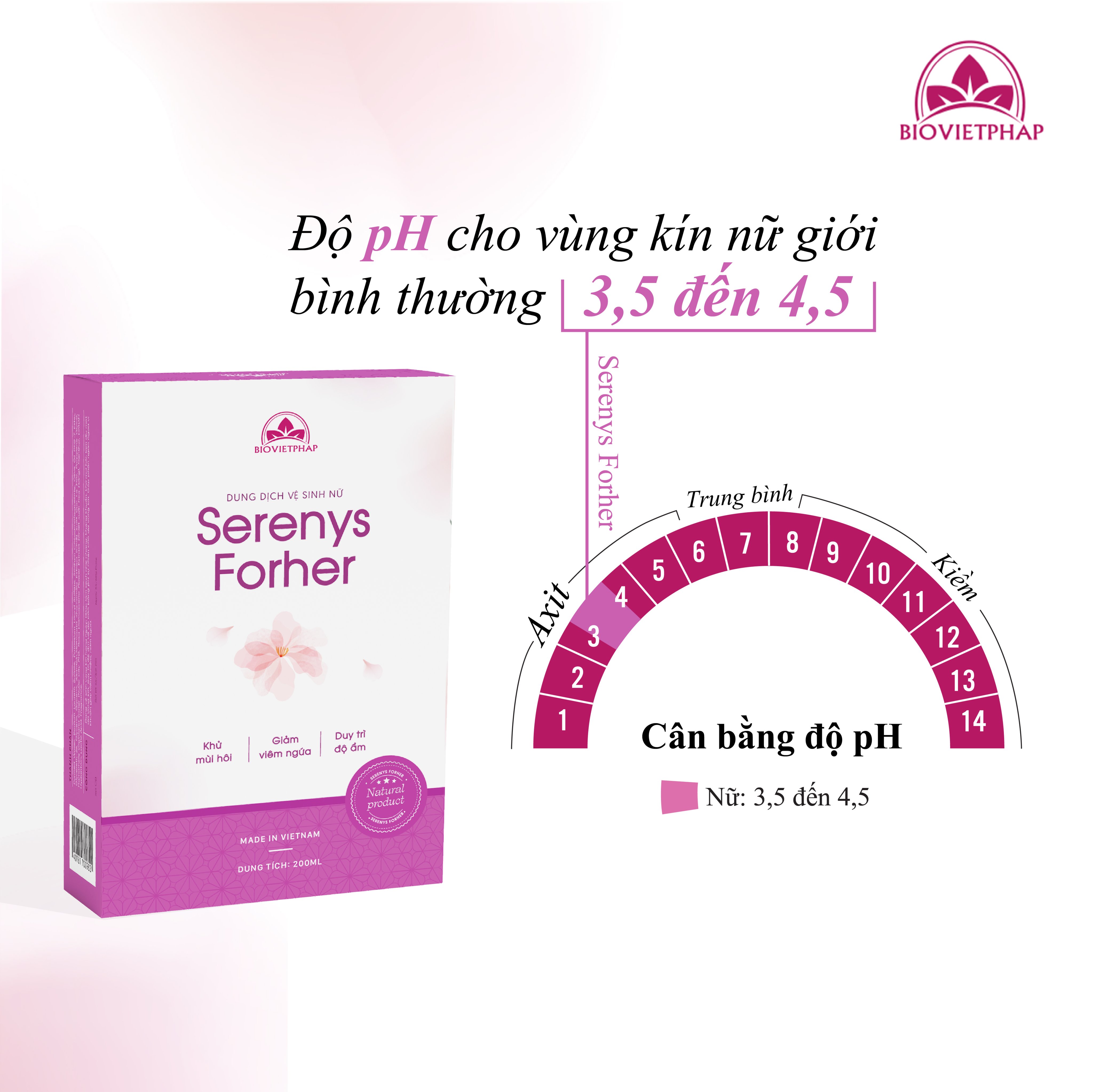 Dung dịch vệ sinh nữ Serenys Foher 200ml giúp khử mùi hôi, giảm viên ngứa, cân bằng độ ẩm, độ Ph