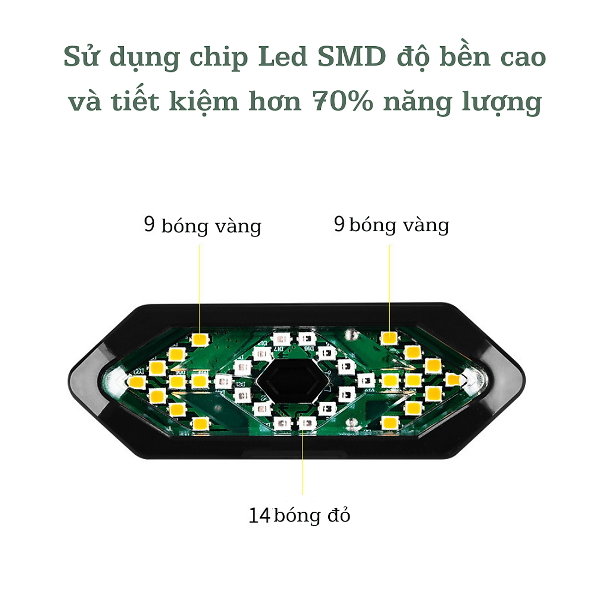 Đèn Hậu Xe Đạp | Đèn Xe Đạp Báo Xi Nhan Rẽ Trái Phải Gắn Đuôi Cho Xe Đạp Với LED SMD Cao Cấp Và Remote Điều Khiển Từ Xa Không Dây Sạc USB Chống Nước - Hàng Chính Hãng