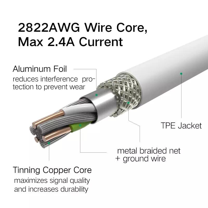 Ugreen UG20730US155TK 2M màu Trắng ABS Cáp Lightning sạc + truyền dữ liệu cho iPhone - HÀNG CHÍNH HÃNG