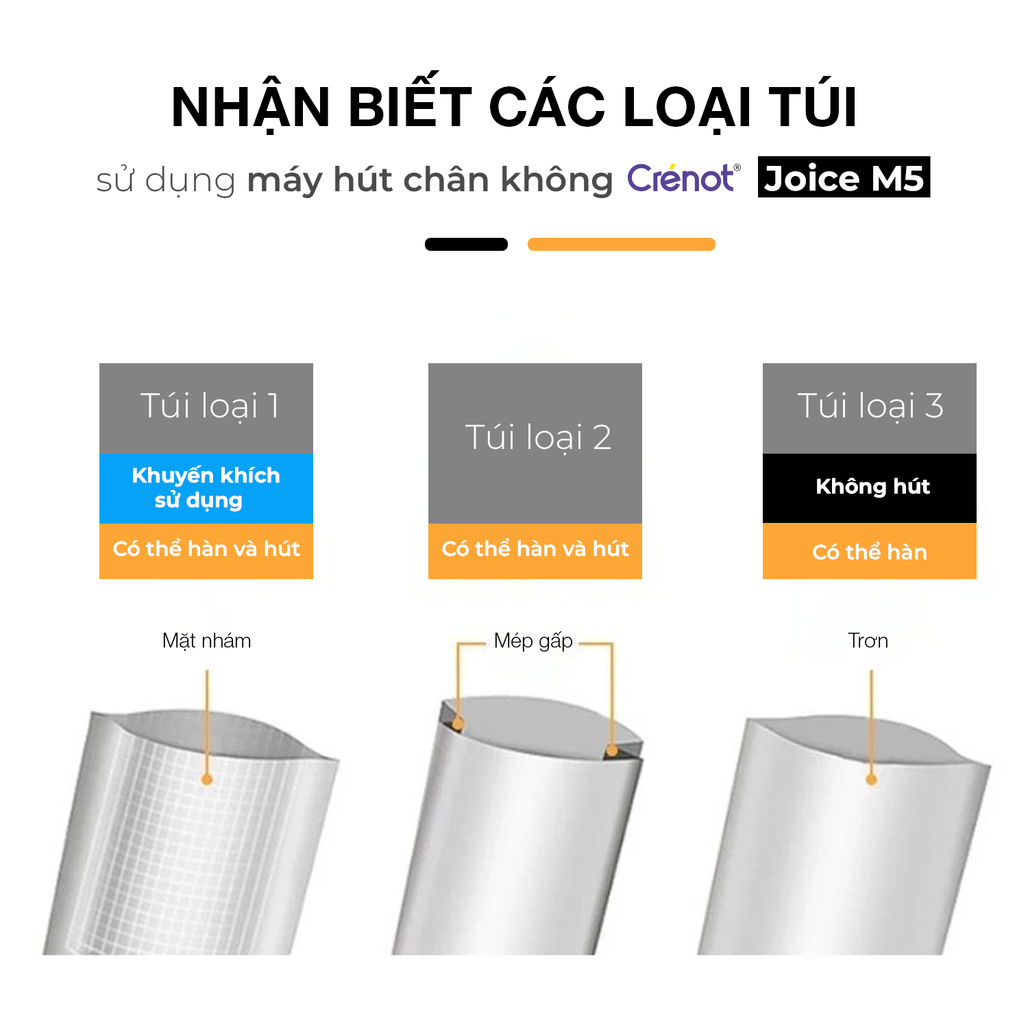 Máy Hút Chân Không CRÉNOT Joice M5 Không Kén Túi, Hút và Hàn Miệng Túi 1- 2 mặt nhám Cao Cấp- Hàng chính hãng