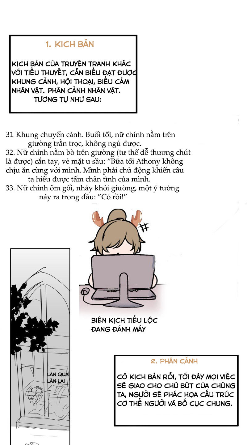 trở thành bạch nguyệt quang của phản diện hắc hoá chapter 0.5 2