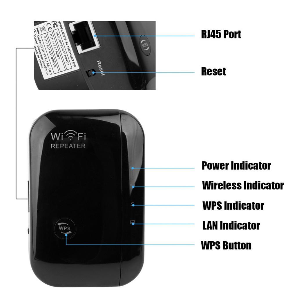 Wireless Wifi Repeater Extender 300Mbps 802.11N Booster Long Distance Socket