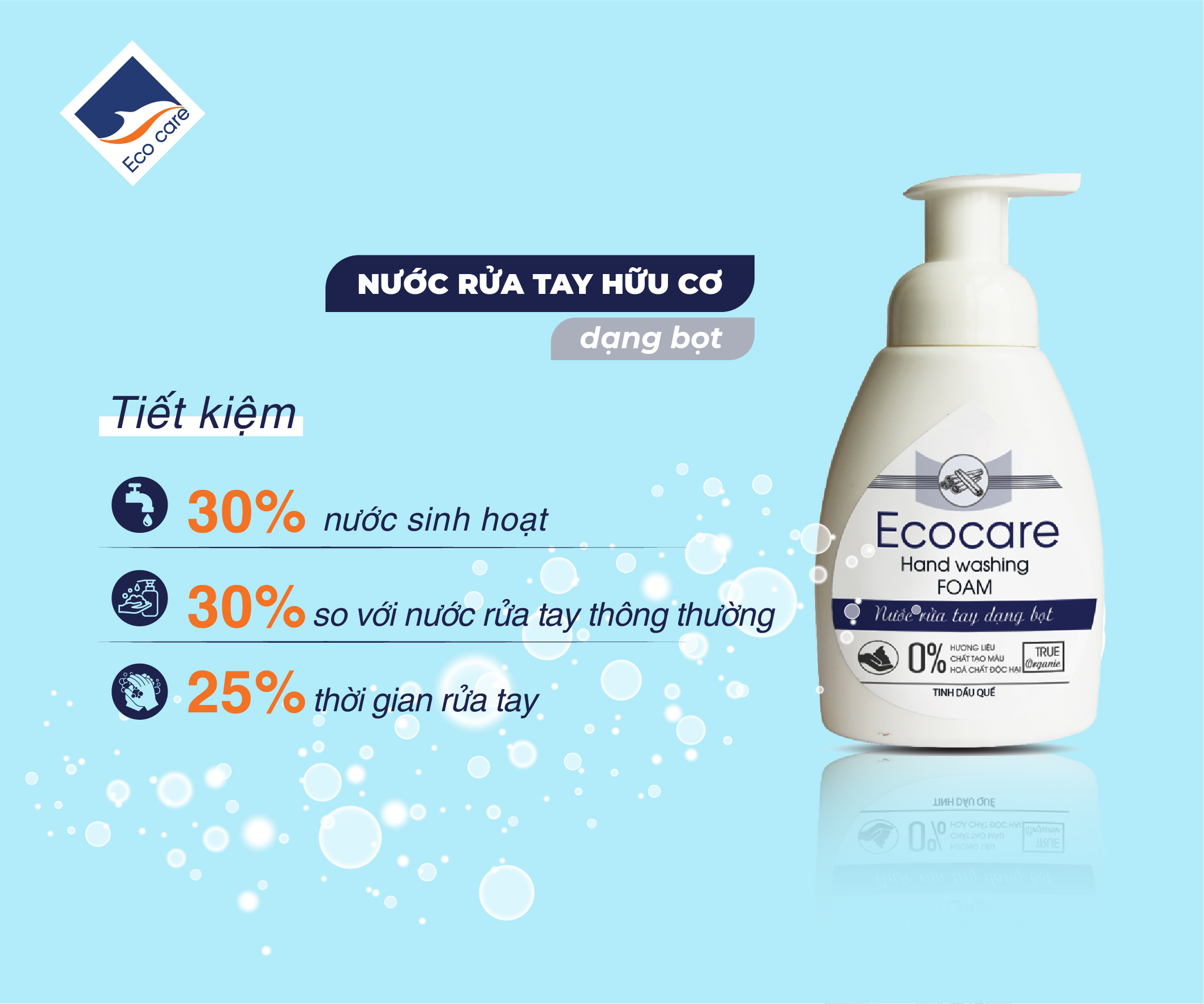 Nước rửa tay hữu cơ diệt khuẩn dạng bọt tinh dầu Quế 1000ml thương hiệu Ecocare ( tặng kèm vỏ tạo bọt)