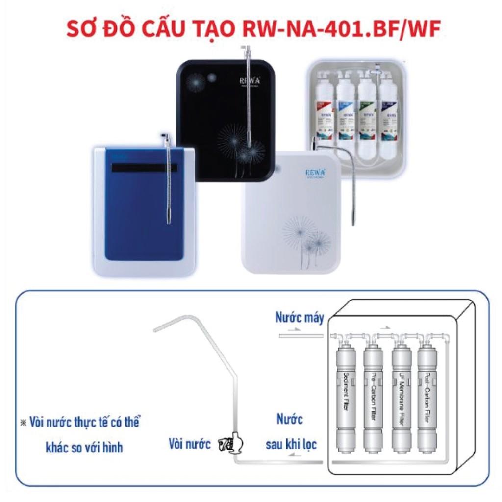 Máy Lọc Nước Công nghệ Nano/VF Hàn Quốc REWA - RW-NA-401 thiết kế treo tường - Hàng chính hãng