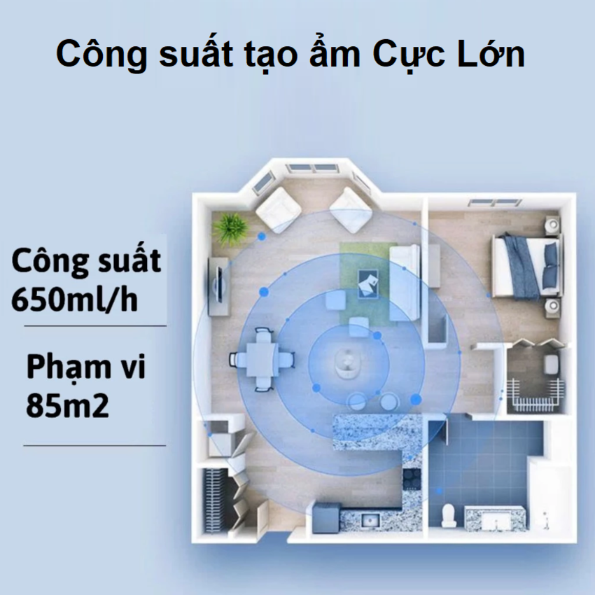 Máy tạo độ ẩm công nghệ NanoCloud Philips HU5969 tia UV khử khuẩn - Dùng cho phòng diện tích 85m2 - Hàng nhập khẩu