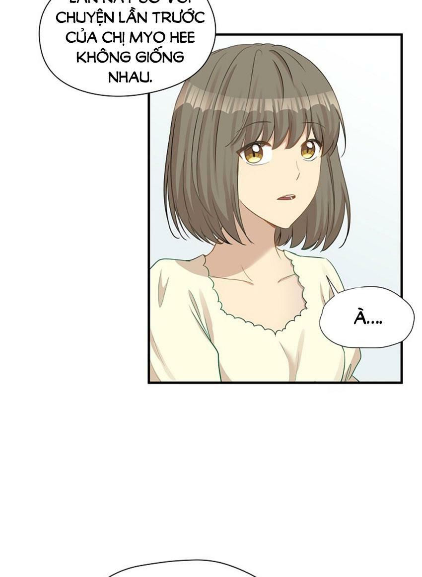 cuộc sống kỳ thú chapter 17 70