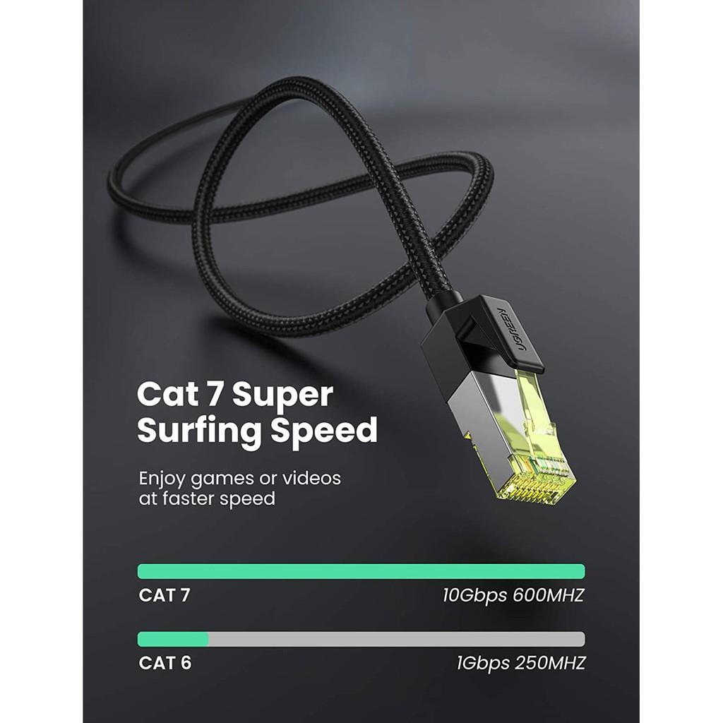 Cáp mạng CAT7 UGREEN OD5.5mm truyền dữ liệu giữa các máy tính NW150 dài 0.5-5m - Hàng chính hãng