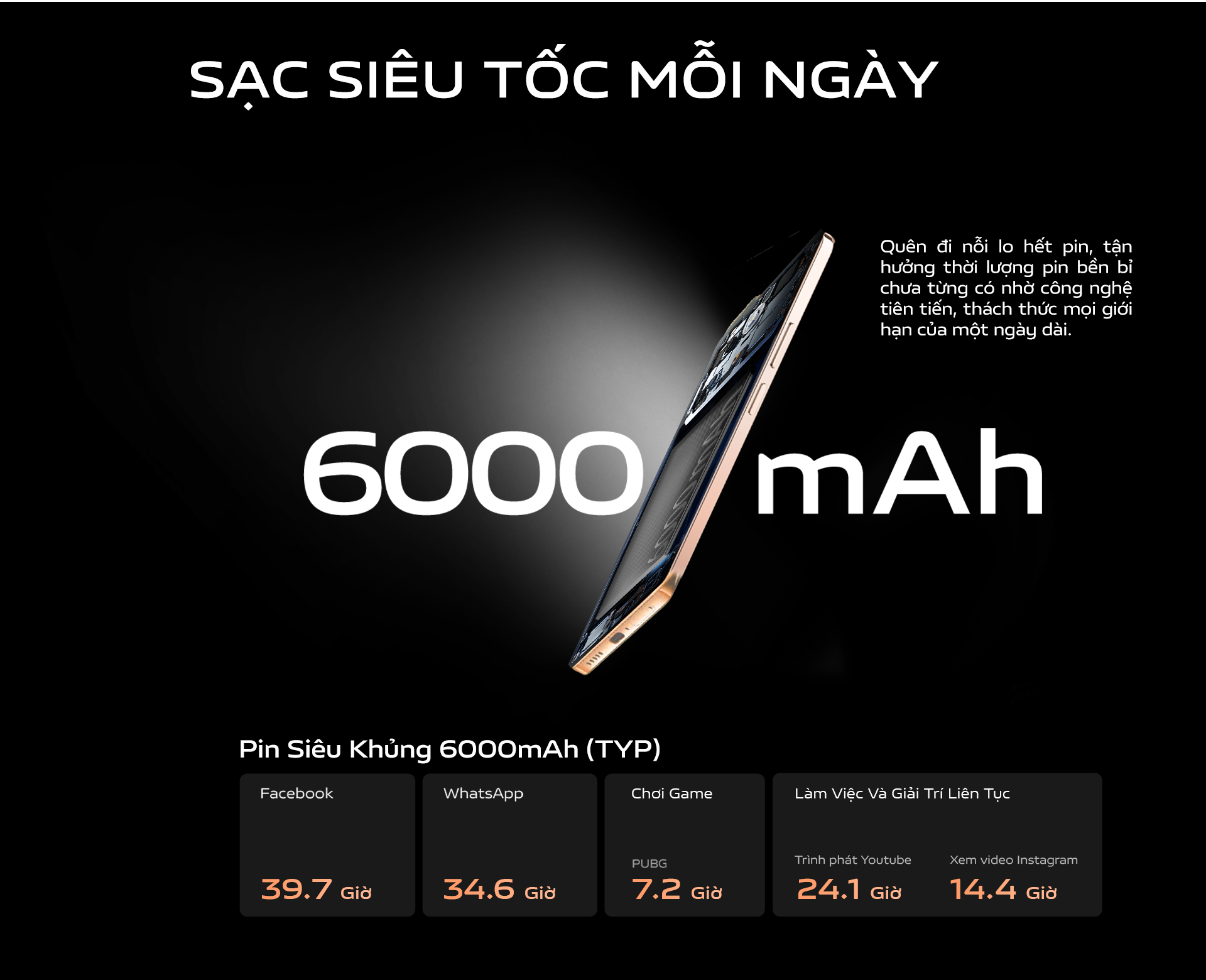 Điện thoại vivo Y28 (8GB+256GB) - Hàng chính hãng - 1 Đổi 1 tháng đầu tiên - Bảo hành 12 tháng