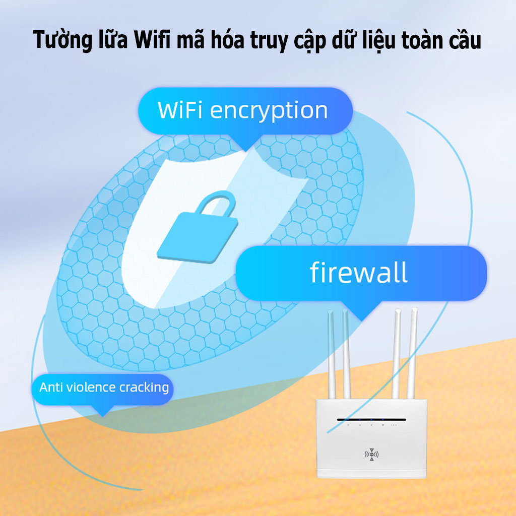 Bộ phát wifi từ sim 4G Pixlink CPE T901 Pro , router wifi 4 râu tốc độ cao  300Mbps, phủ sóng rộng, tích hợp 4 cổng WAN/LAN tiện dụng, phù hợp với tất cả các loại sim ở VN - Hàng Chính Hãng / Hàng Nhập Khẩu