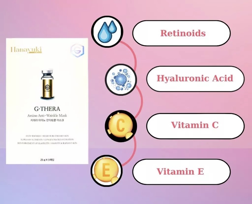 Mặt Nạ G Thera Amino Anti-Wrinkle Mask Giúp Giảm Nếp Nhăn Dưỡng Ẩm Hanayuki Chính Hãng 5 Miếng 125g