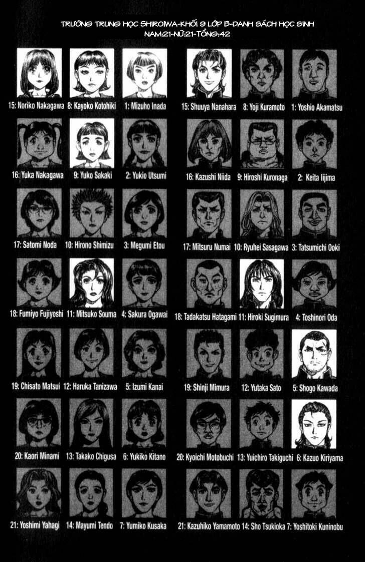 sống còn - trò chơi sinh tử chapter 72 1