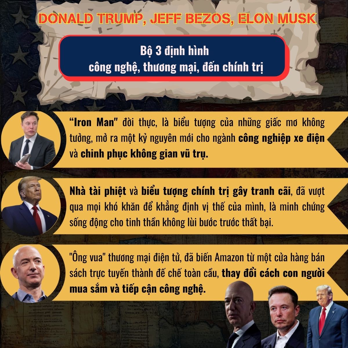 Bộ 3 Cuốn Sách Đế Chế Tỷ Đô: Donald Trump Bậc thầy thương trường và quyền lực Nhà Trắng, Jeff Bezos Gã phù thuỷ ngành thương mại điện tử và Elon Musk Tỷ phú của những giấc mơ điên rồ