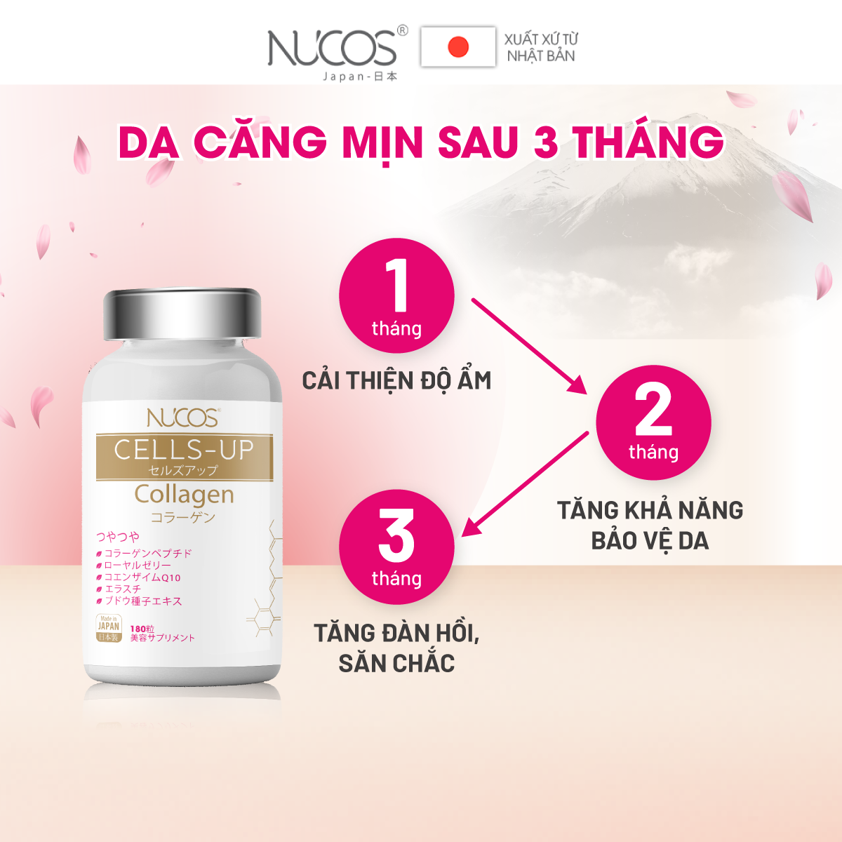 Viên uống collagen trẻ hóa da tăng đàn hồi da Nucos cells up 180 viên