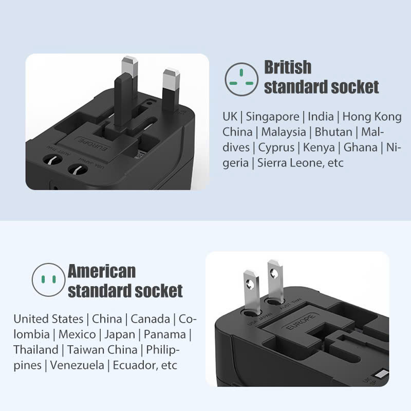 Ổ Cắm Điện Du Lịch Quốc Tế Đa Năng Tích Hợp 2 Cổng USB . Chất Liệu Nhựa PC Chống Cháy Phù Hợp Với Hơn 150 Quốc Gia - Hàng chính hãng