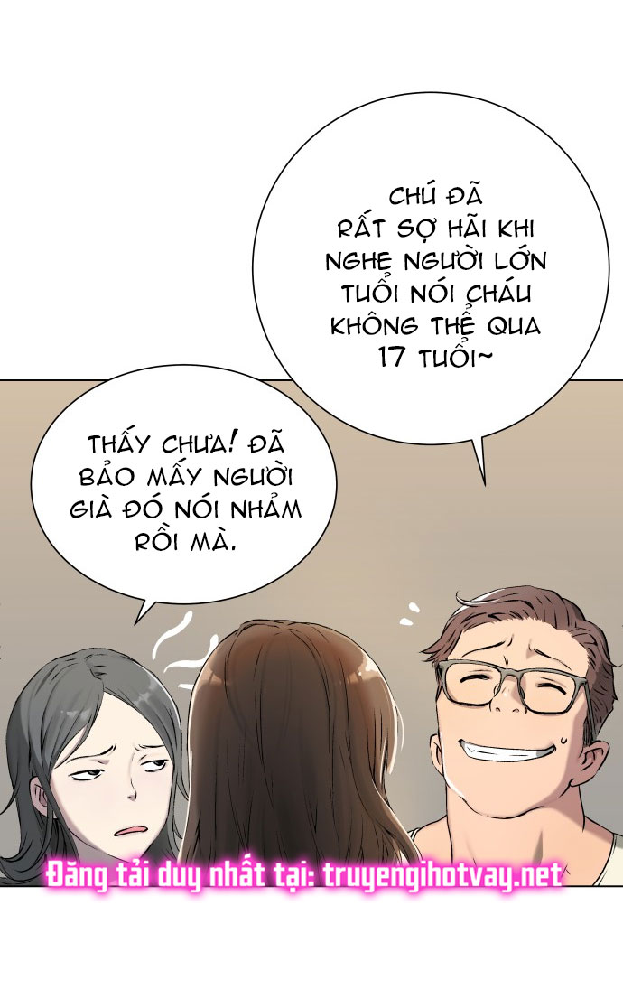 oh dangun chapter 1.2 66