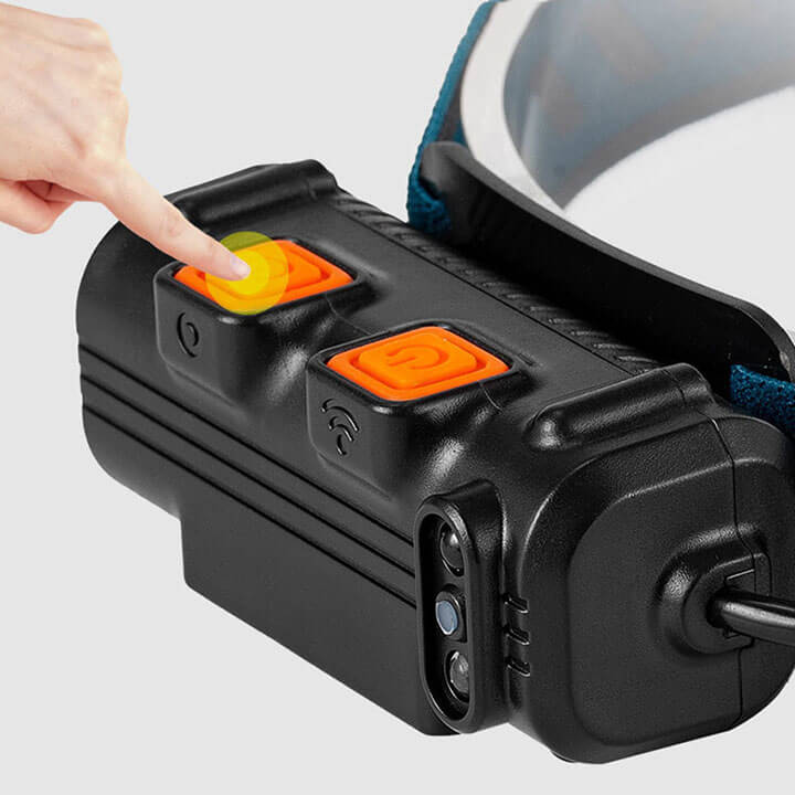 Đèn pin đội đầu siêu sáng 62 Led cảm biến bằng tay, chống nước IPX6, pin trâu, đèn đeo trán pha rộng sạc điện Type-C USB