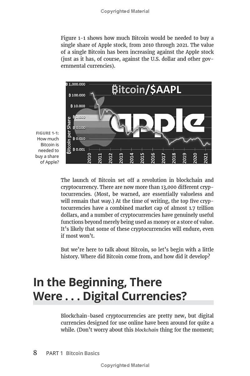 Sách ngoại văn: Bitcoin For Dummies 2nd Edition