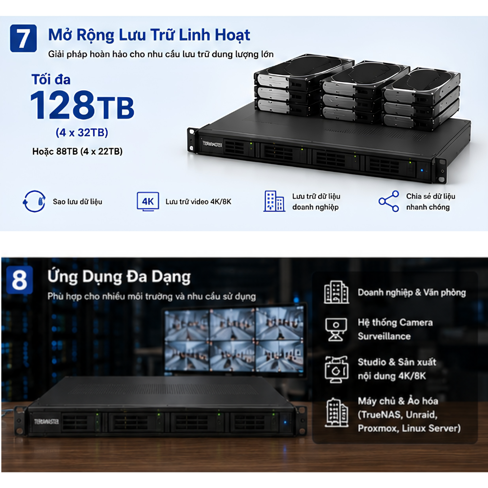 Thiết bị DAS TerraMaster D4-320U 4-bay hàng chính hãng