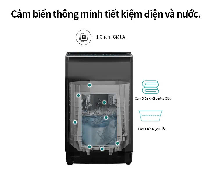 Máy Giặt Hisense 13kg WTJH1313UB Giặt thông minh AI tiết kiệm điện và nước, bảo hành 2 năm - HÀNG CHÍNH HÃNG