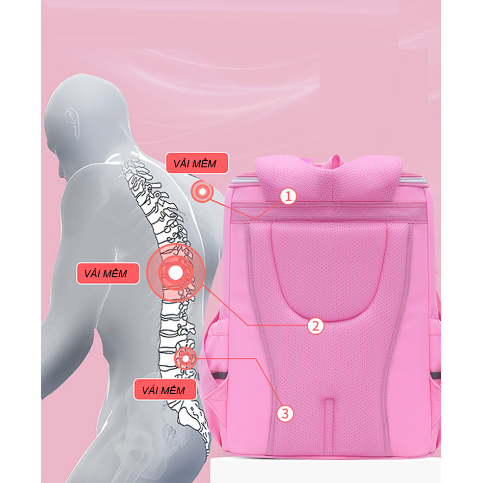 Balo chống gù dáng hộp 3D cho bé trai ,balo học sinh tiểu học PHI HANH GIA siêu dễ thương HS1029