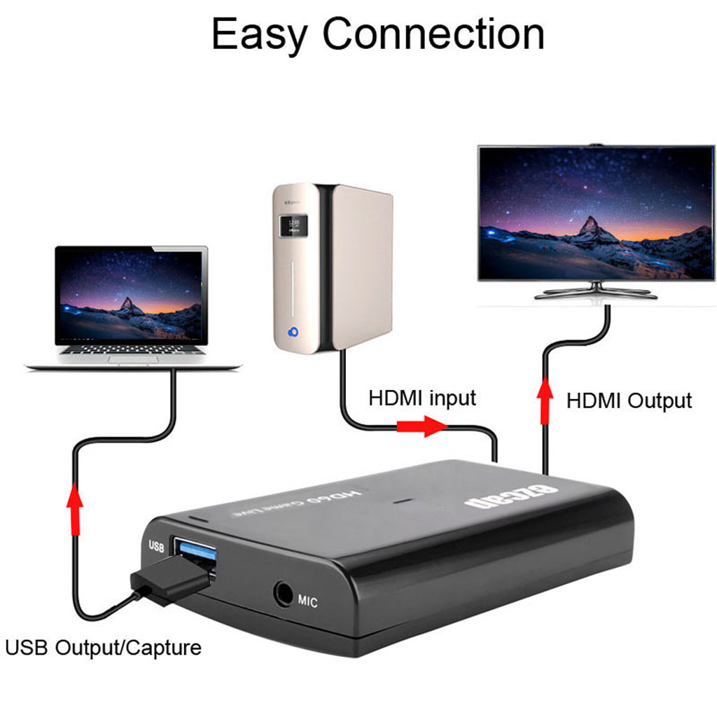 Ezcap 266 hộp Video Game Capture hdmi to usb 3 0 adapter livestream obs hỗ trợ 1080p 60fps ngõ ra video và cổng vào mic Tương Thích Với Các Hệ Thống Windows/Mac/Linux