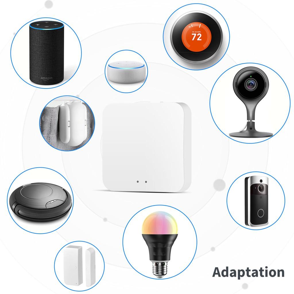 [Hàng chính hãng] Cảm biến cửa Zigbee hệ Tuya/Smart life - Bảo hành 12 tháng