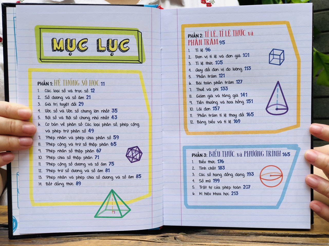 Sách - Sổ tay Toán học, sổ tay học tập - Á Châu Books